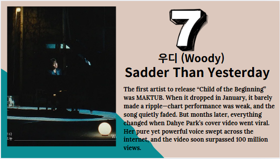 Sadder Than Yesterday album chart image