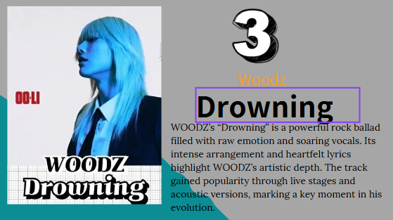 "drowning" album chart image