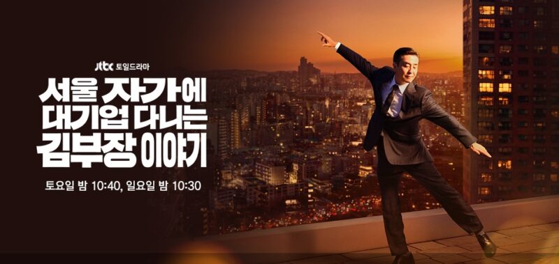 The Dream Life of Mr. Kim still